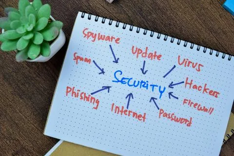 Concept of Security write on book isolated with keyword on Wooden Table. 写真素材