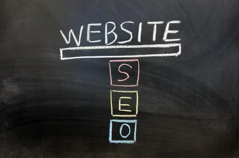 Concept of seo Stock Photos