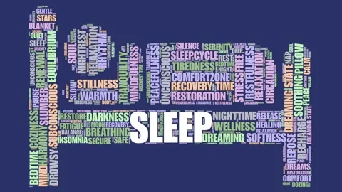 The Concept of Sleep and Deep Rest - animated word cloud Stock Footage 326204261