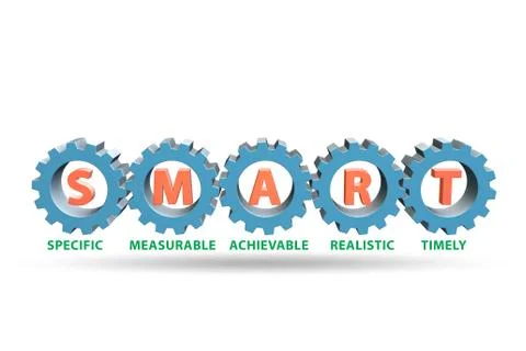 Concept of SMART objectives in performance management Illustrazione stock