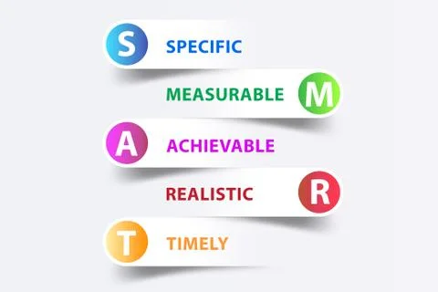 Concept of SMART objectives in performance management Stock Illustration