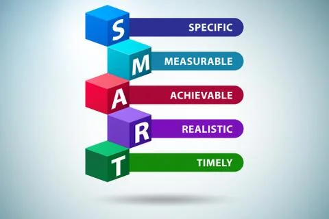 Concept of SMART objectives in performance management 스톡 일러스트