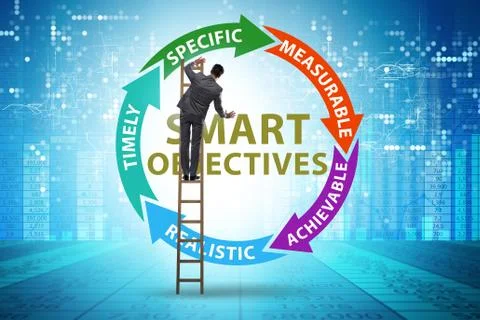 Concept of SMART objectives in performance management Stock Photos