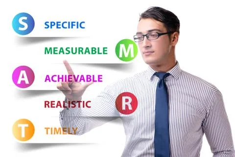 Concept of smart objectives in performance management Stock Photos