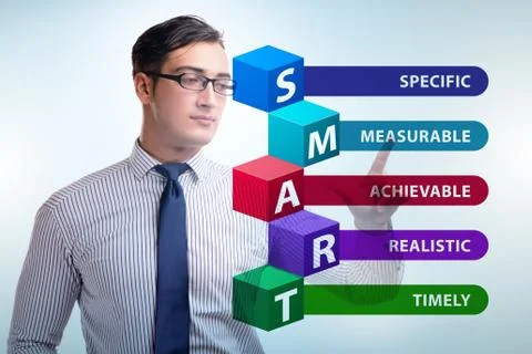Concept of smart objectives in performance management Stock Photos