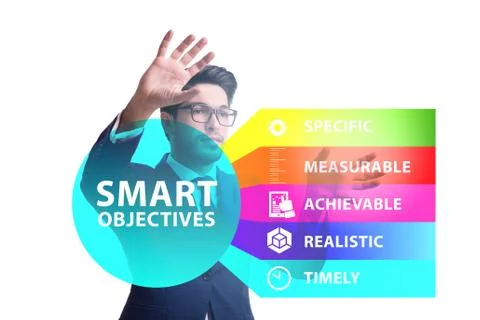 Concept of smart objectives in performance management Foto stock