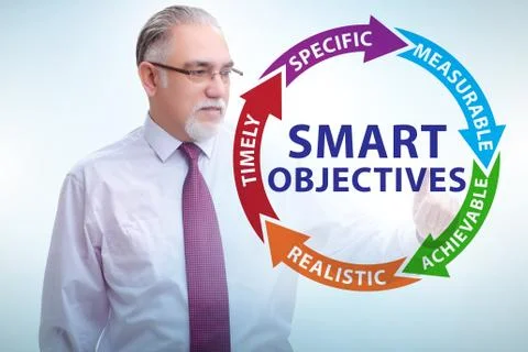 Concept of smart objectives in performance management Stock Photos