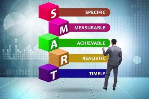 Concept of SMART objectives in performance management Foto stock