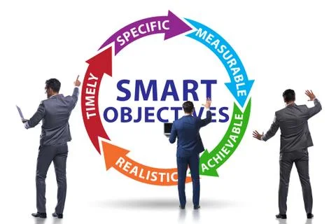 Concept of SMART objectives in performance management Foto stock