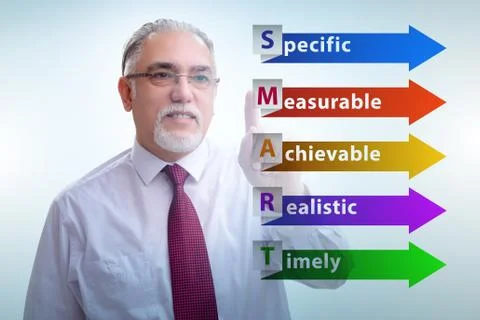Concept of smart objectives in performance management Stock Photos