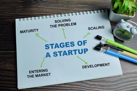 Concept of stages of a startup write on book with keywords Stock Photos
