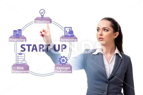 Concept of start-up and entrepreneurship Stock Photos