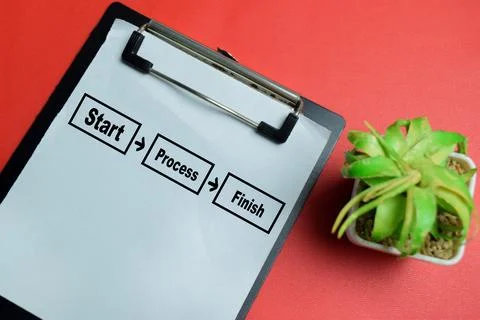 Concept of start, process to finish write on clipboard isolated on table. Stock Photos