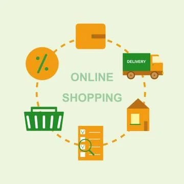 Concept for the store of choice, purchase, delivery of goods Stock Illustration