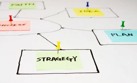 The concept of success Stock Photos