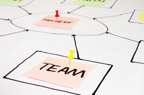 The concept of success Foto stock