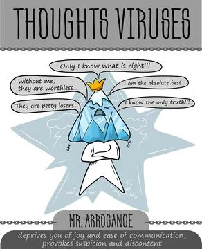Concept of thoughts Arrogance Stock Illustration