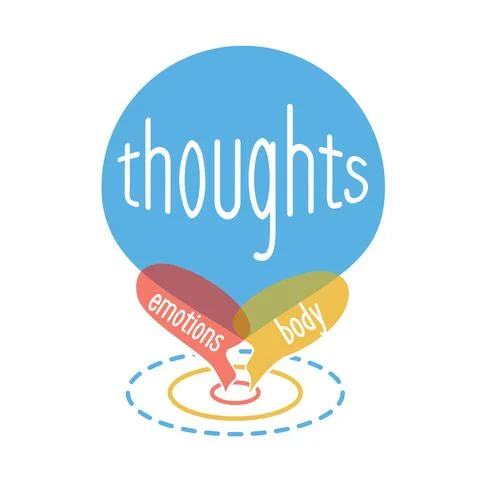 Concept  thoughts  emotions body Stock Illustration