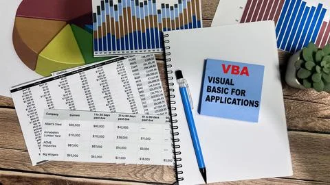 Concept of VBA - Visual Basic for Applications write on sticky notes Photos