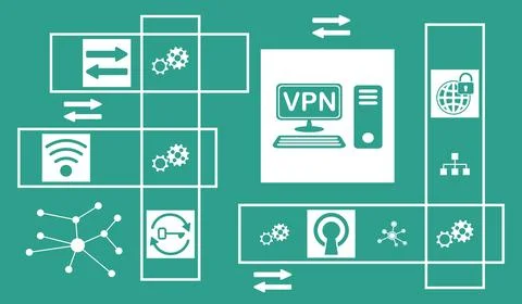Concept of vpn Stock Illustration