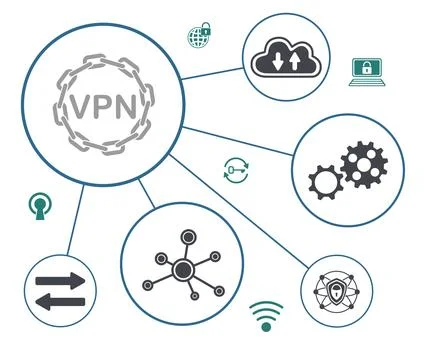 Concept of vpn Stock Illustration