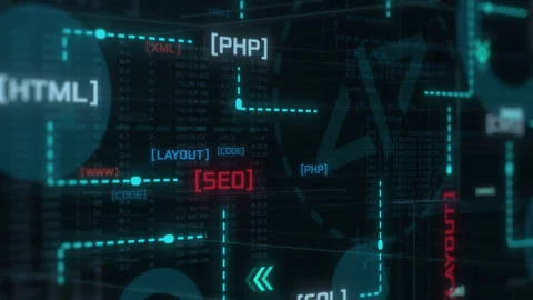 Concept of web design and development Stock Footage 262420230
