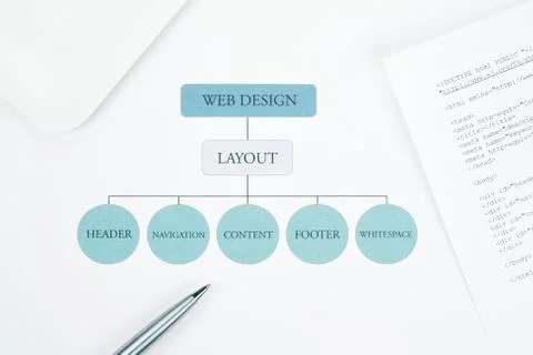 Concept web design layout building plan. pen and tablet touchpad Ilustración de archivo