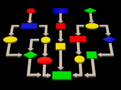 Concept workflow 库存插图