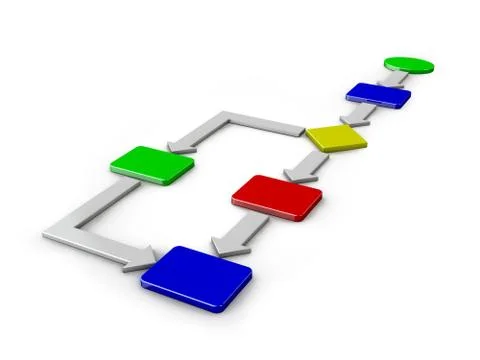 Concept workflow Stock Illustration