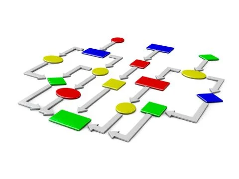 Concept workflow 库存插图