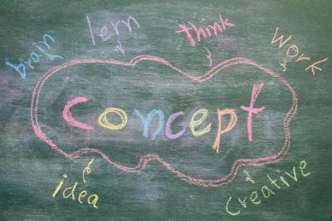 Concept write on chalkboard Stock Photos
