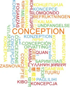 Conception multilanguage wordcloud background concept Stock Illustration