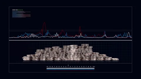 Concepts of asset value changes and investment analysis. Stock-Footage 274332816