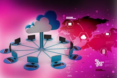 Concepts cloud computing devices Stock Illustration