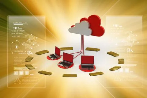 Concepts cloud computing devices Stock Illustration