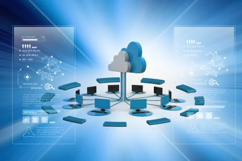 Concepts cloud computing devices Stock Illustration