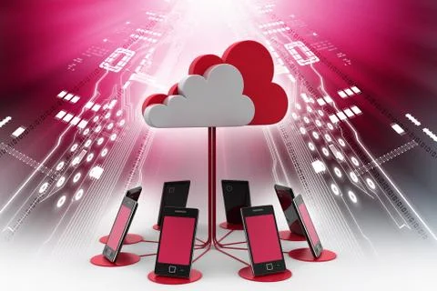 Concepts cloud computing devices 库存插图