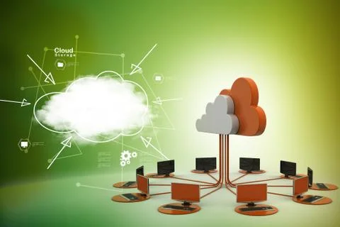 Concepts cloud computing devices Stock Illustration