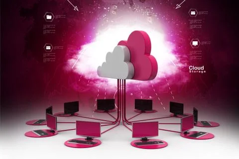 Concepts cloud computing devices Illustrazione stock