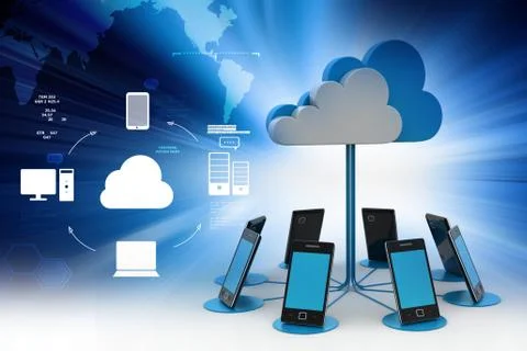 Concepts cloud computing devices Stock Illustration