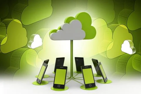 Concepts cloud computing devices Stock Illustration