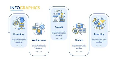 Concepts of source control rectangle infographic template Stock Illustration