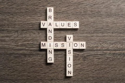 Conceptual business keywords on table with elements of game making crossword 库存照片
