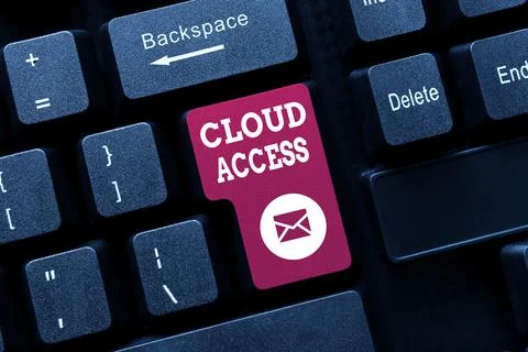 Conceptual caption Cloud Access. Business approach Software tool between the 写真素材