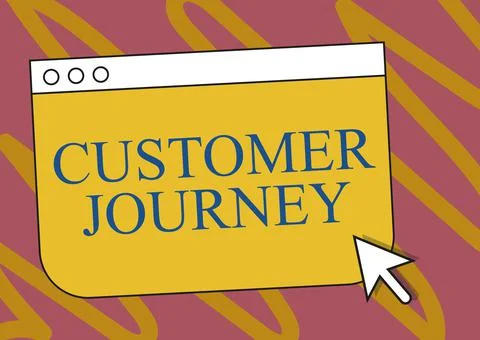 Conceptual caption Customer Journey. Internet Concept product of interaction Stock Illustration