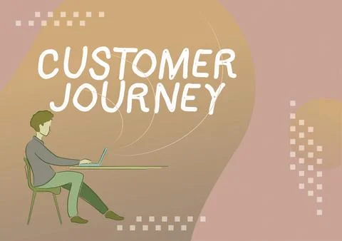 Conceptual caption Customer Journeyproduct of interaction between organization Illustrazione stock
