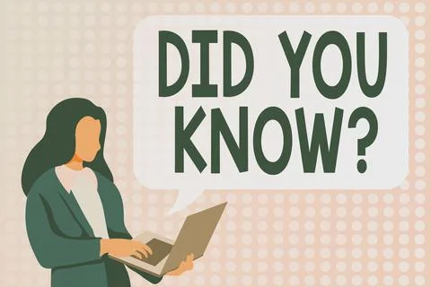 Conceptual caption Did You Know Question. Business overview when you are asking Illustrazione stock