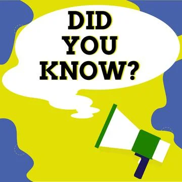 Conceptual caption Did You Know. Concept meaning Fun Facts and Figures Stock Illustration
