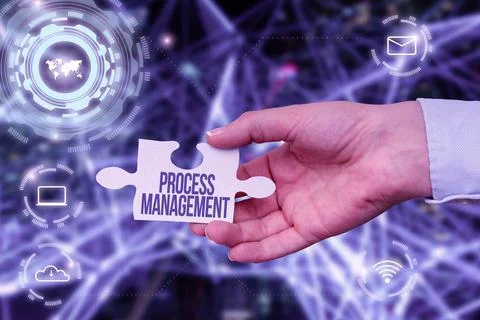 Conceptual caption Process Management. Concept meaning aligning processes with Stock Photos
