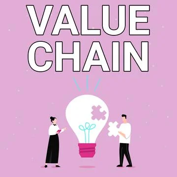 Conceptual caption Value Chain. Business concept set of functional activities Stock Illustration